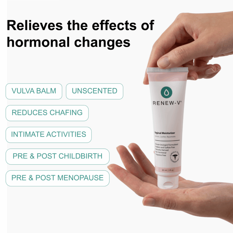 Renew-V all natural ingredients vulva balm and vaginal moisturizer. unscented great for perimenopause and postmenopausal use. For intimate activity